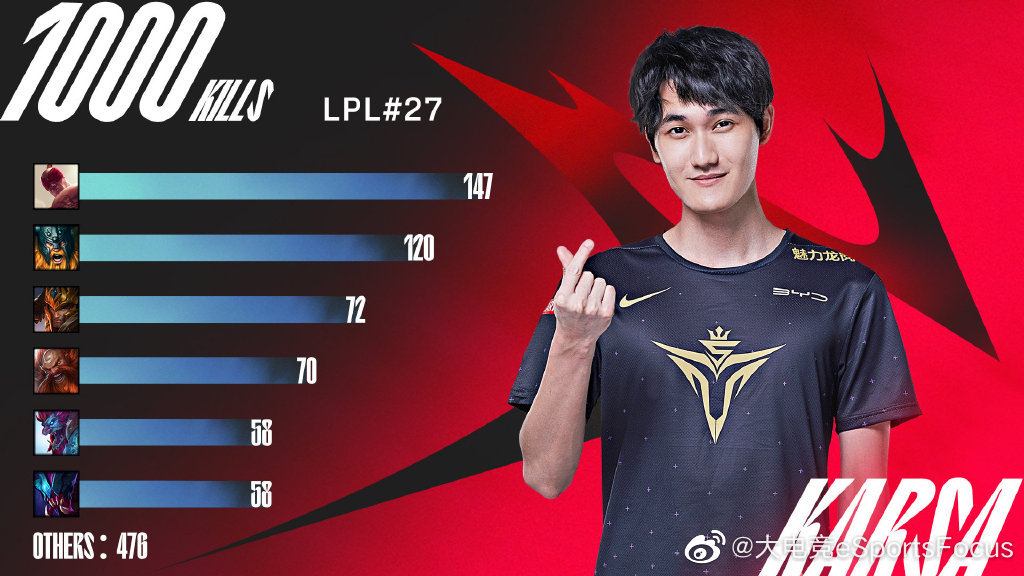 中欧体育官网包含内马尔在中国队比赛中官方发布新规Karsa连续二十场比赛得分超过状态火爆,冲刺阶段广东宏远备战德国杯瞬间刷屏的词条